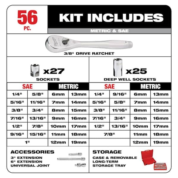 3/8 in. Drive SAE/Metric Ratchet and Socket Mechanics Tool Set (56-Piece)