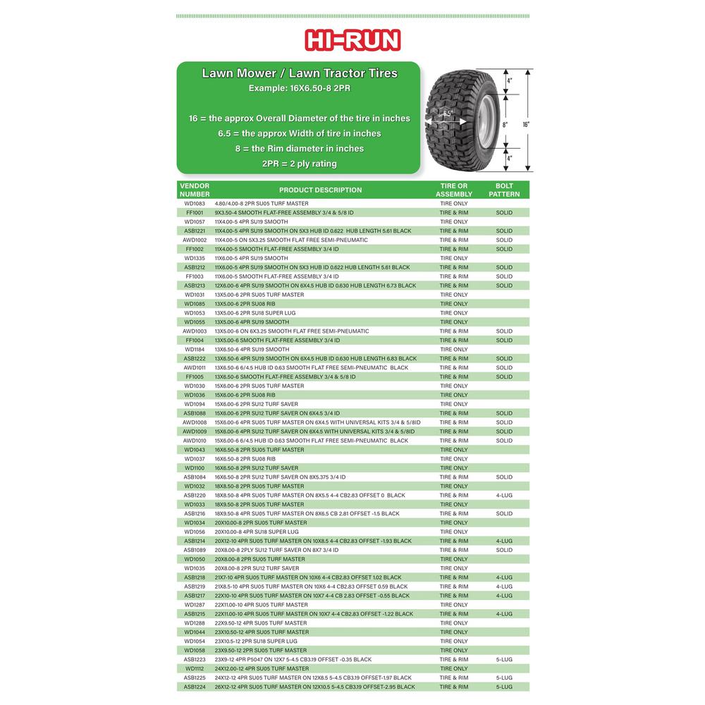 Hi-Run 11 x 6.00-5 Flat-Free PU Assembly with Bushing (3/4 in