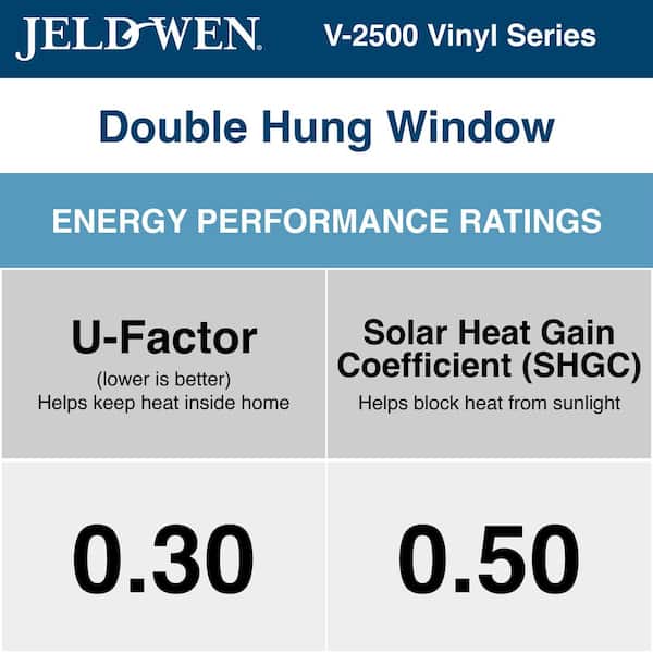 V-2500 Series 29.5 in. x 54 in. Double Pane Double Hung Vinyl Low-E White Nail Fin Frame Brickmould Window