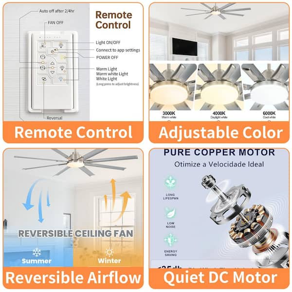 84 in. Modern Downrod Mount Ceiling Fan with Dimmable Light, DC Motor, 8 Aluminum Blades, Remote Control, Silver