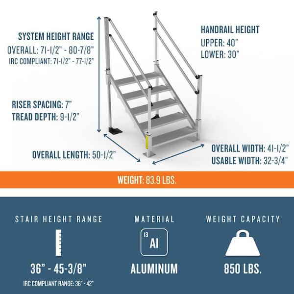 EZ-ACCESS Pathway 3G Solo Stair System 36 in. - 42 in. 5-Steps