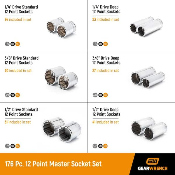 Gearwrench master outlet socket set