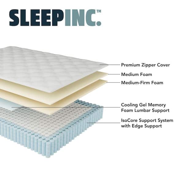 Sleep Solutions Twin Medium Hybrid 10 in. Mattress
