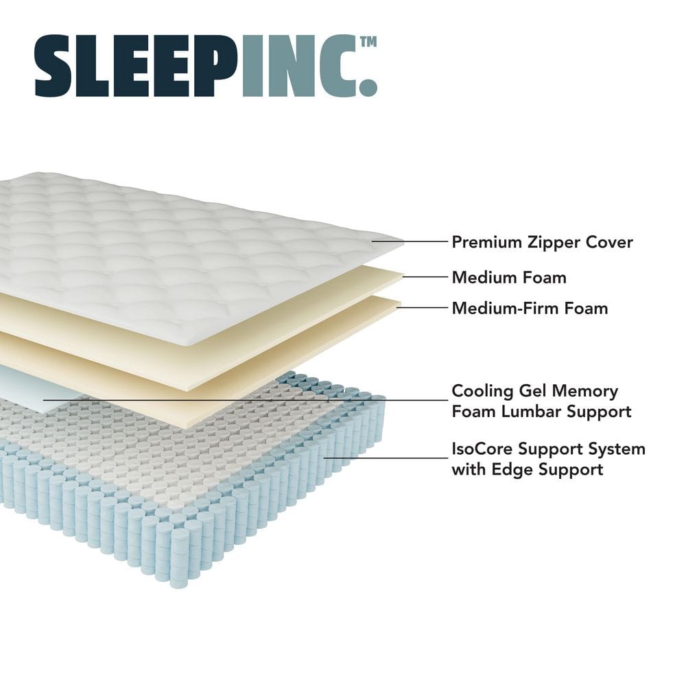 Sleep Solutions Twin Medium Hybrid 10 in. Mattress - thumbnail 2