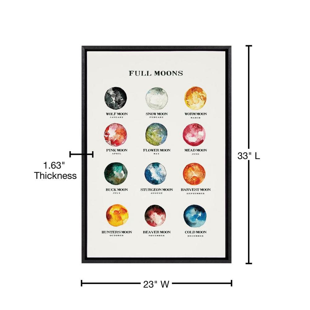 Sylvie Full Moons Chart Framed Canvas Wall Art, 33x23 Black