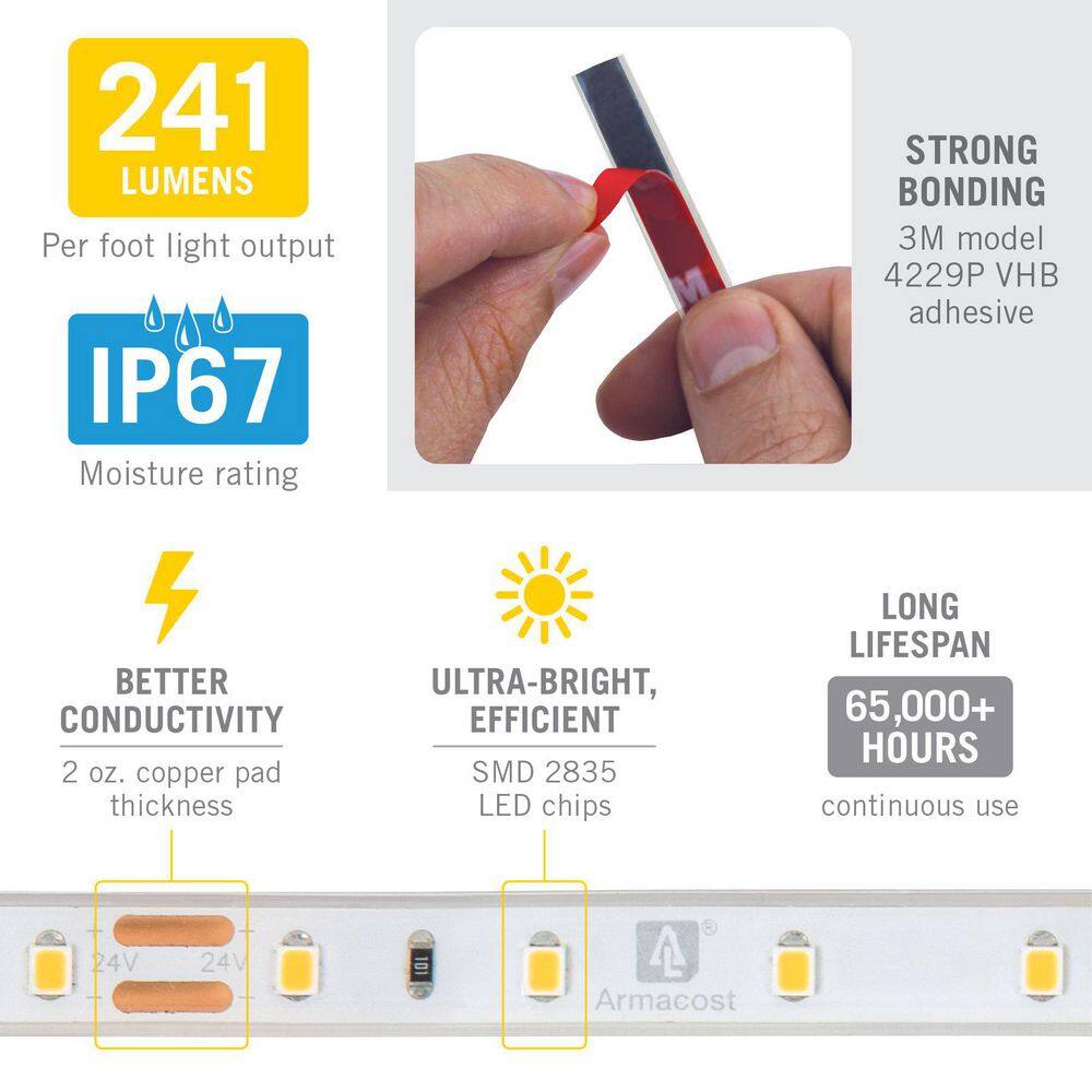 RibbonFlex Pro 8-Foot Warm White LED Tape Light