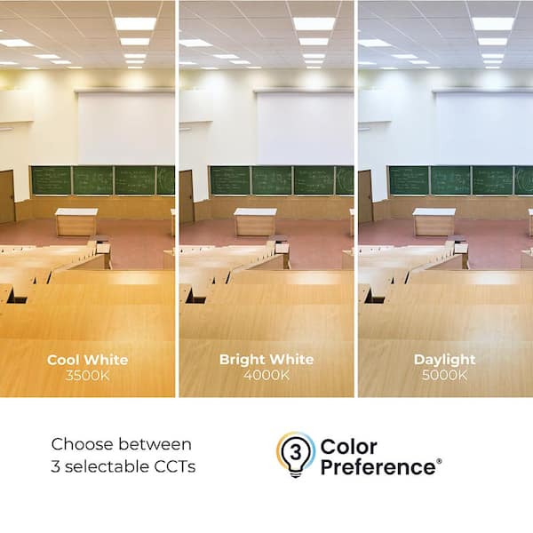 ETI LIGHTING 2 ft. x 4 ft. 100-Watt Equivalent Back-Lit Integrated LED White Troffer Adjust Lumen Levels 3500K 4000K 5000K (8-Pack)