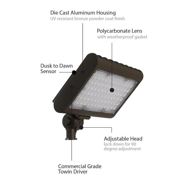 hxoテーブル用　fawproducts Lighting mat Matrex Dual™ Surface Configurator