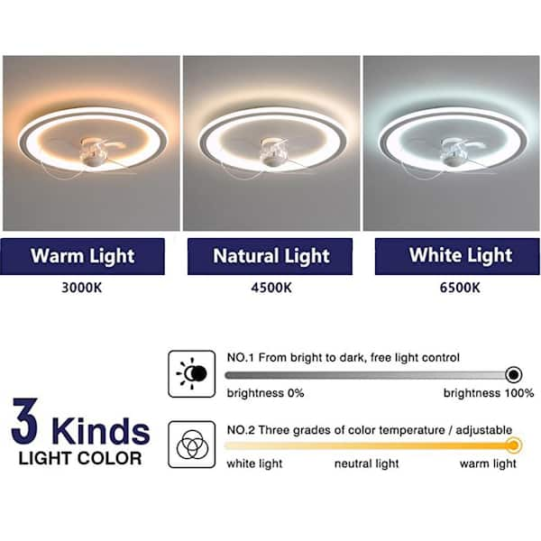 OUKANING 19.7 in. Integrated LED Indoor White 3-Color Dimmable 6 