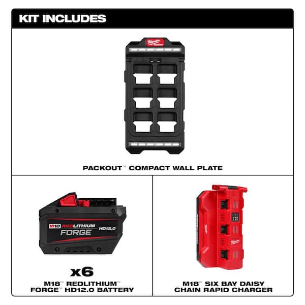 M18 18V PACKOUT 6-Port Daisy Chain Rapid Charger w/ Mounting Plate & (6) 12.0 Ah FORGE Batteries