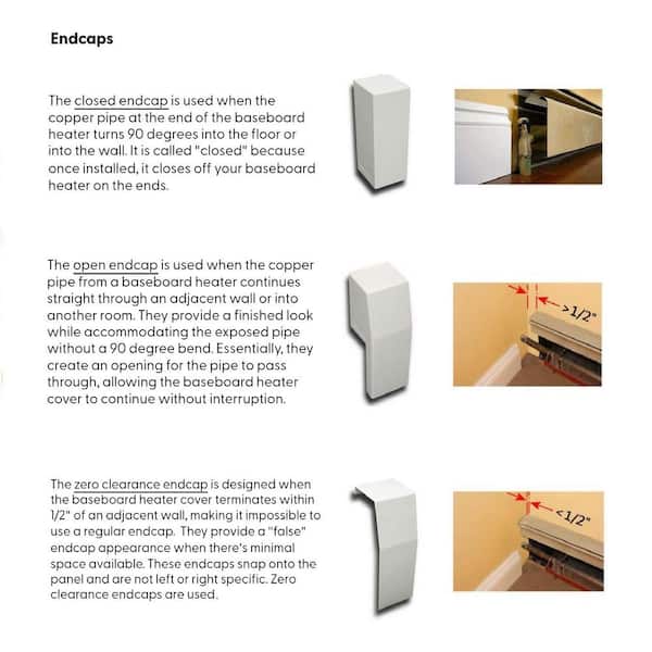 Baseboarders Premium Series Steel Easy Slip-On Baseboard Heater