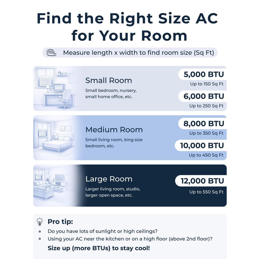 https://images.thdstatic.com/productImages/c36fee52-eb39-4434-9116-87fa6b3f6dbd/svn/windmill-smart-air-conditioners-06w11-fa_1000.jpg