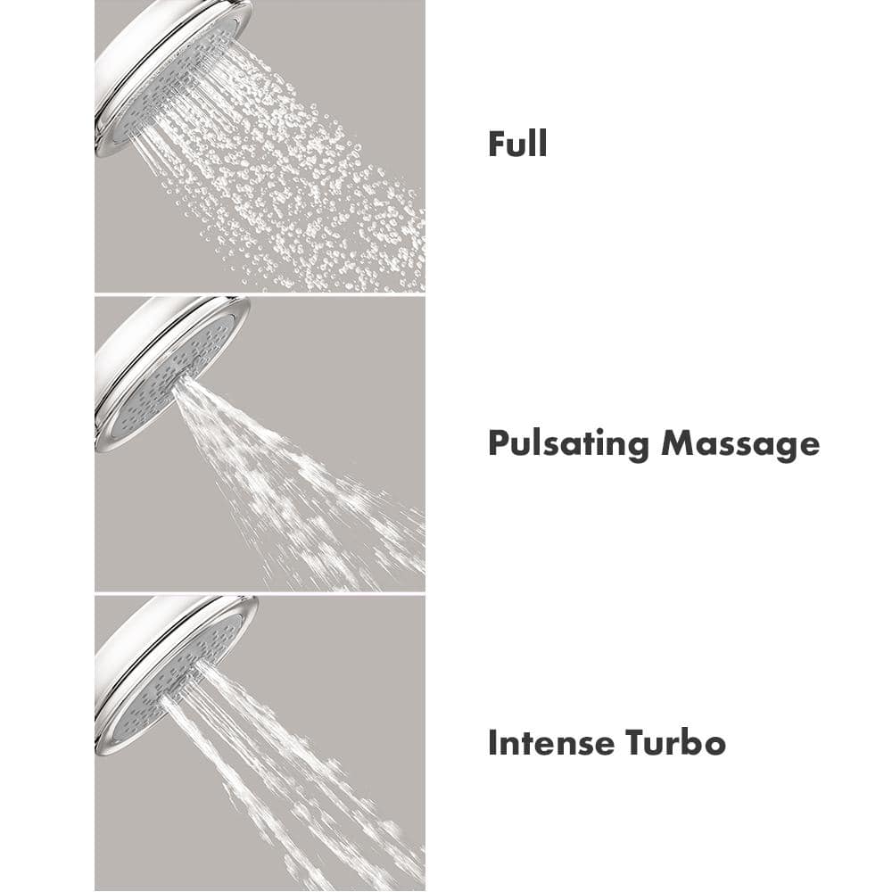 Croma Classic 5'' Rubbed Bronze 3-Spray Wall Mounted Shower Head