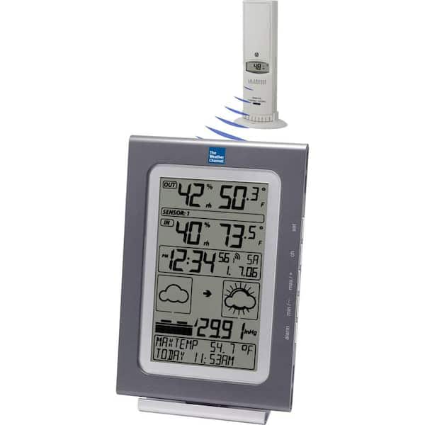 The Weather Channel Intelligent Forecast Station-DISCONTINUED