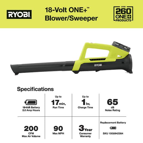RYOBI ONE+ 18V 90 MPH 200 CFM Cordless 