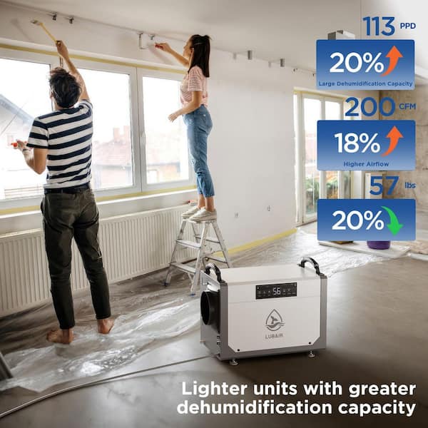 断捨離ദ്ദി( ʺ̅́꒳ʺ̅̀ )ページ Edendirect 113 pt. 6000 sq.ft. Bucketless Quiet Dehumidifier