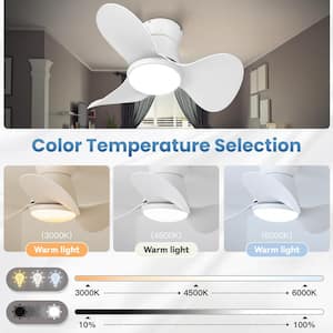 24 in. White Small Indoor Ceiling Fan with Light, Remote Control, Dimmable, Reversible, Quiet, 6 Speeds, for Bedroom