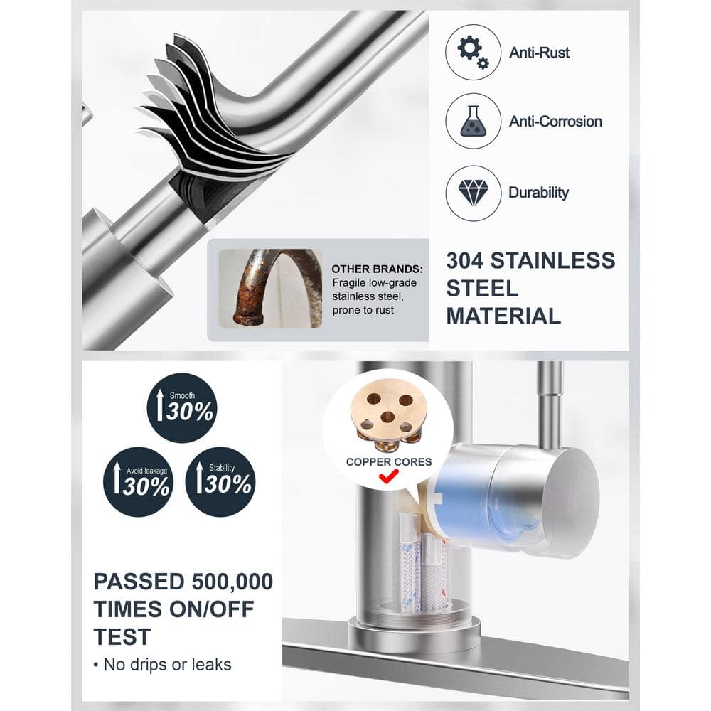 Brushed Nickel Touchless Pull-Down Kitchen Faucet with Spray
