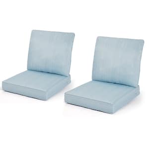 24 in. x 22 in. 2 Sets Outdoor Sectional Sofa Water Resistant Cushion in Light Blue