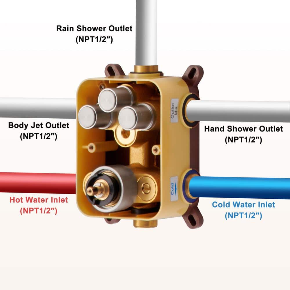 Brushed Nickel Thermostatic Rain Shower System with Digital Display