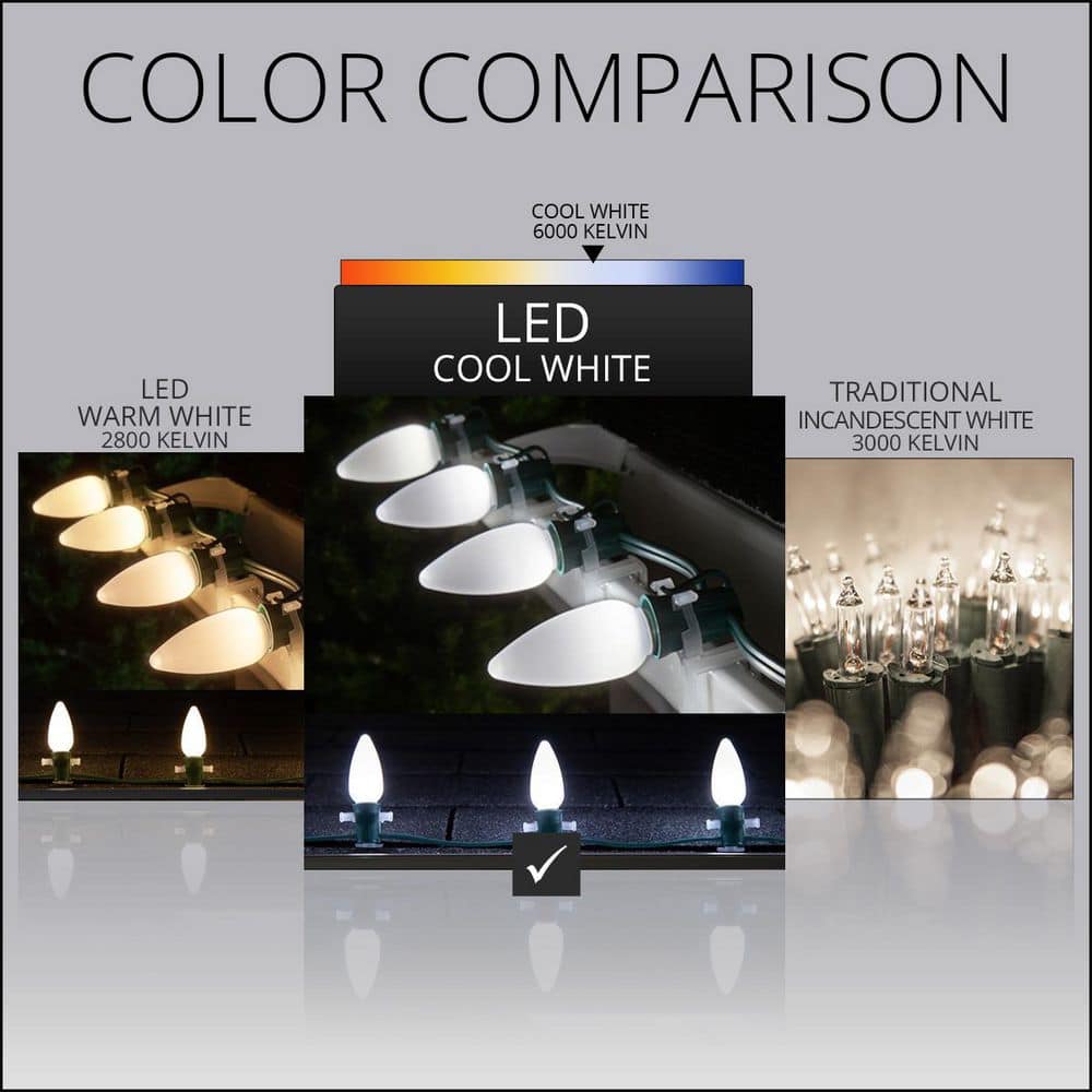Cool White Polycarbonate LED Christmas Light Bulbs, 25-Pack