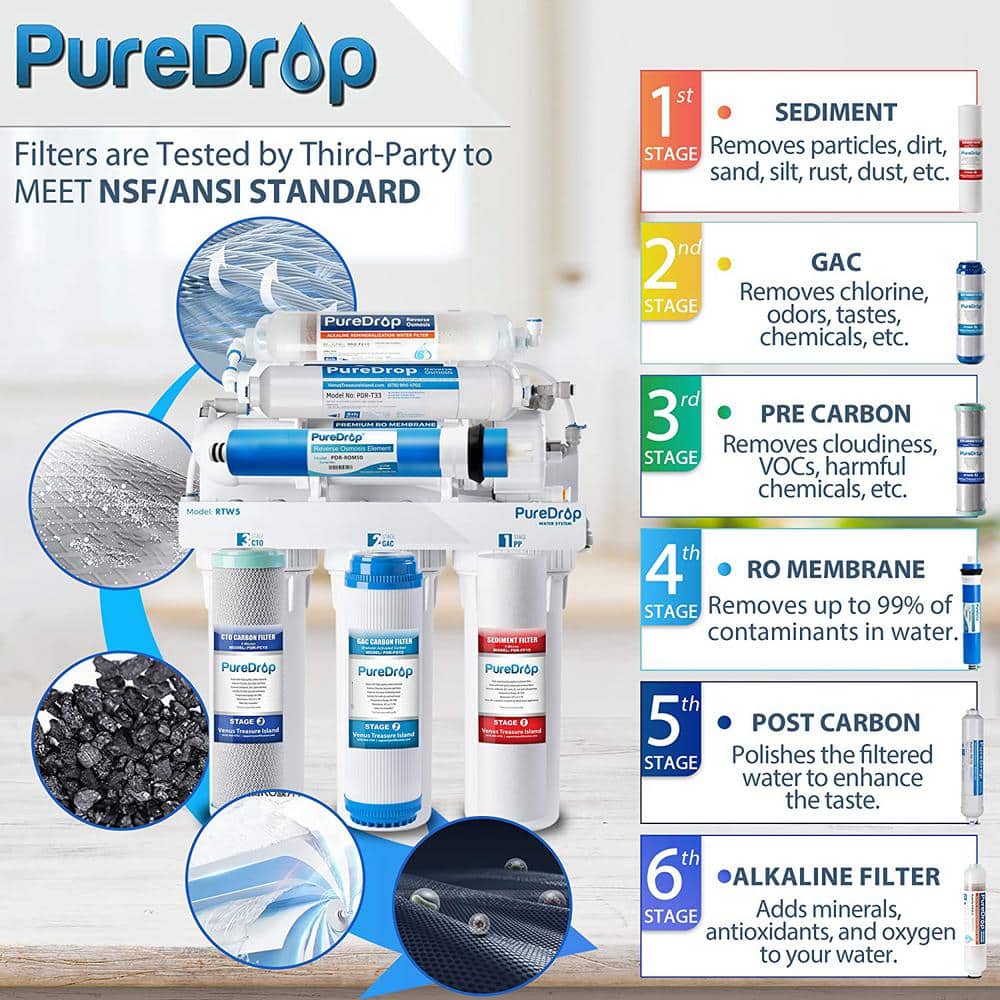 PureDrop 6-Stage Alkaline Remineralization Under-Sink Water Filter System