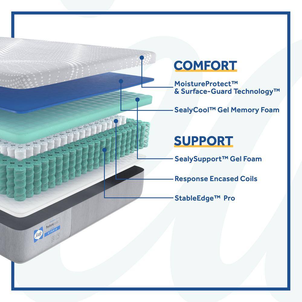 Twin XL Firm Hybrid Mattress with Gel Memory Foam