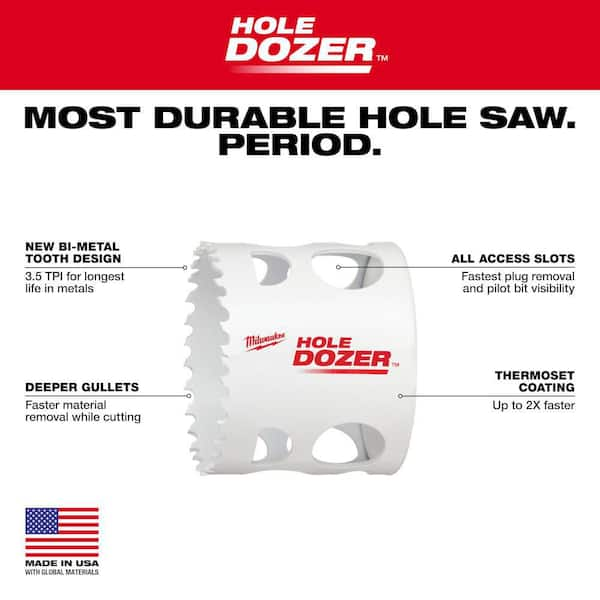 Milwaukee 4-5/8 in. Hole Dozer Bi-Metal Hole Saw 49-56-0239 - The