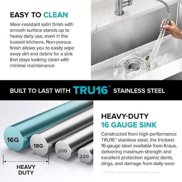 Standart PRO 36 in. Farmhouse/Apron-Front 60/40 Double Bowl 16 Gauge Satin Stainless Steel Kitchen Sink with Accessories