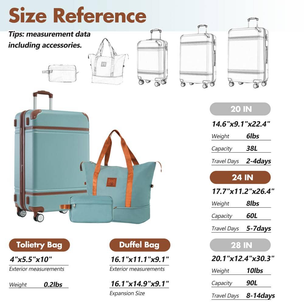 Green 3-Piece ABS Hardshell Spinner Luggage Set with Expandable Bags