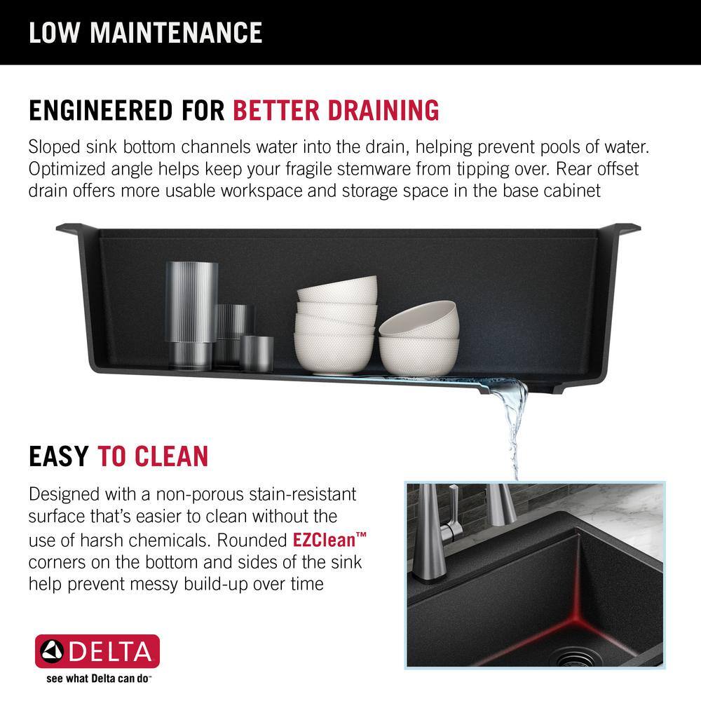 Black Granite Composite Single Bowl Kitchen Sink with WorkFlow Ledge