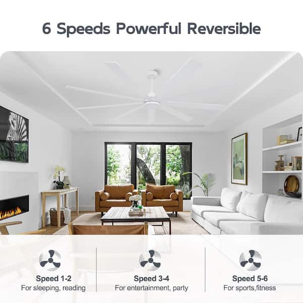 MLiAN 84 in. (7 ft. ) Indoor Ceiling Fan Without Light, 8-Plywood