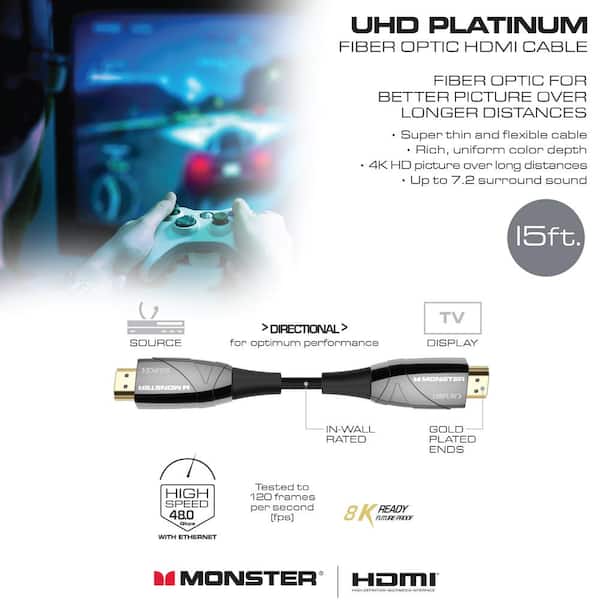 Micro Connectors, Inc 100 ft. Hybrid Active Optical Fiber HDMI Plenum Rated  H2-HAOFP-100 - The Home Depot