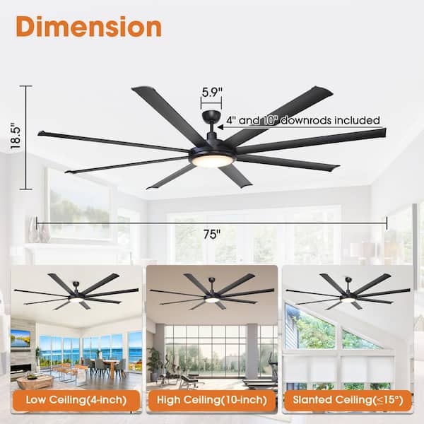 Parrot Uncle 75 in. Integrated LED 8-Blade Matte Black Ceiling Fan
