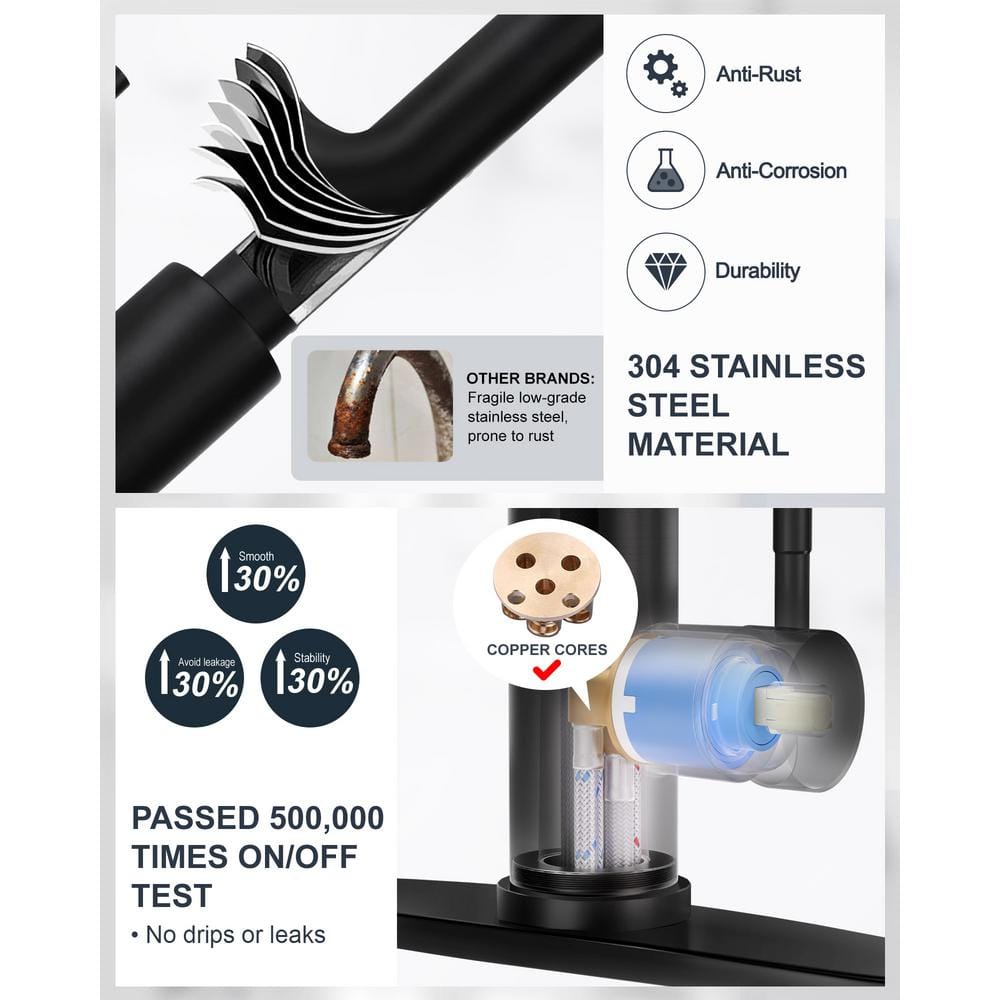 Matte Black Touchless Pull-Down Sprayer Kitchen Faucet with Sensor