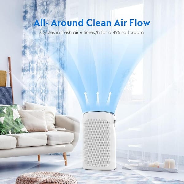 Trustech AP-528 Large Room Air Purifier Cleaner Hepa Technology. 1485 square hotsell ft.