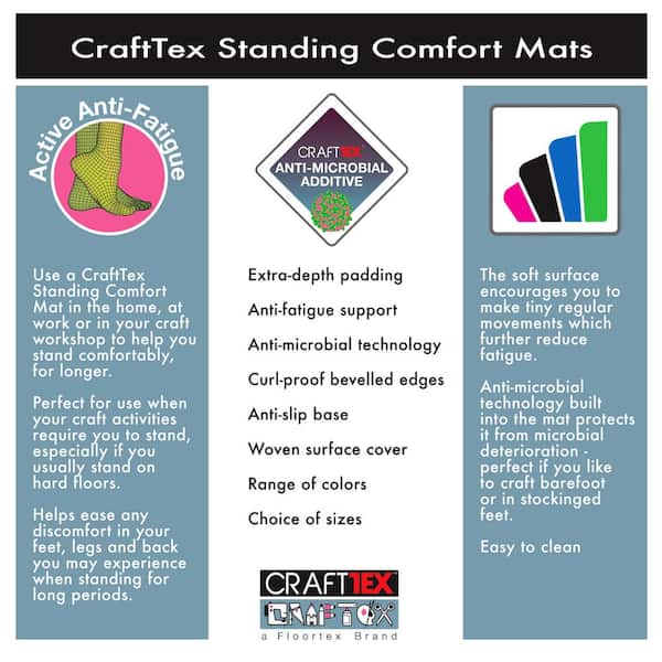 CraftTex Polycarbonate Anti-Slip Craft Table Protection Mat, 20 x 36