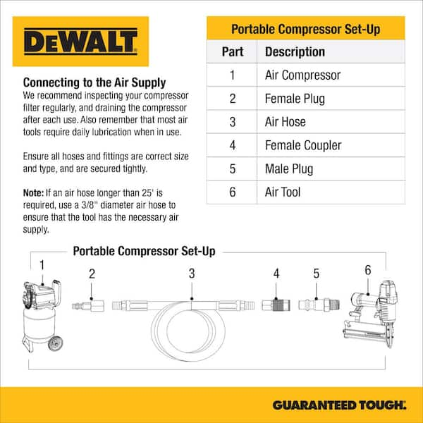 26 Gal. 175 PSI Ultra Quiet Portable Electric Air Compressor