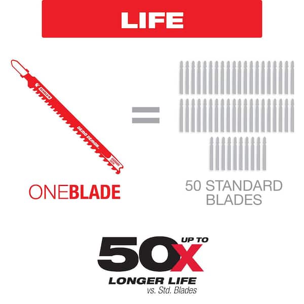 DEWALT 4-in 6 Tpi T-shank High-carbon Steel Blade (2-Pack) DW3753H2 At