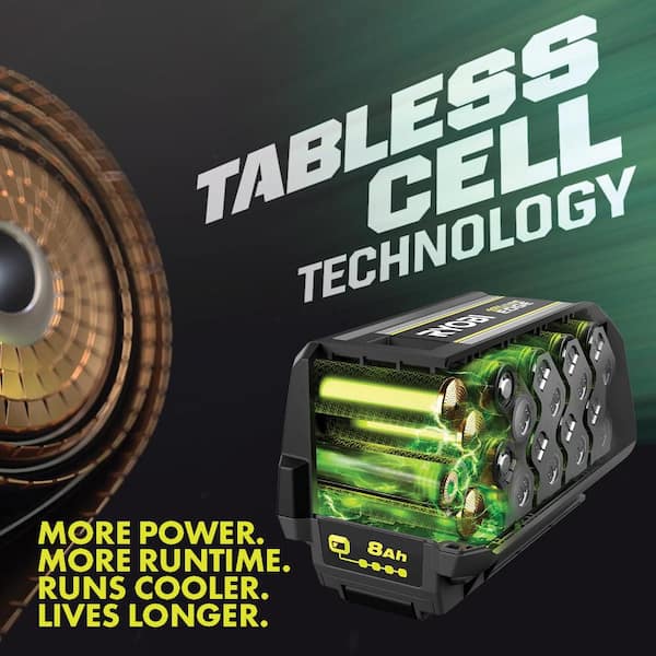 RYOBI 40V 8.0 Ah Lithium-Ion High Performance EDGE Battery