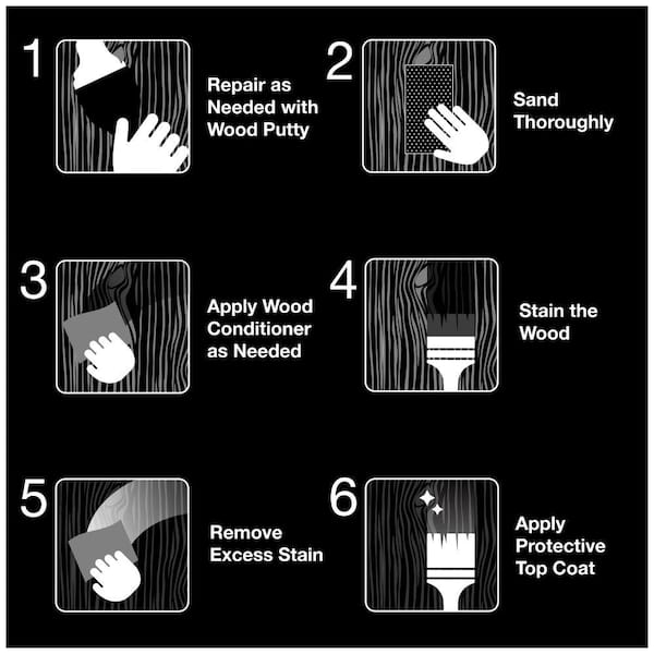 Reviews for Varathane 1 qt. Carrington Premium Fast Dry