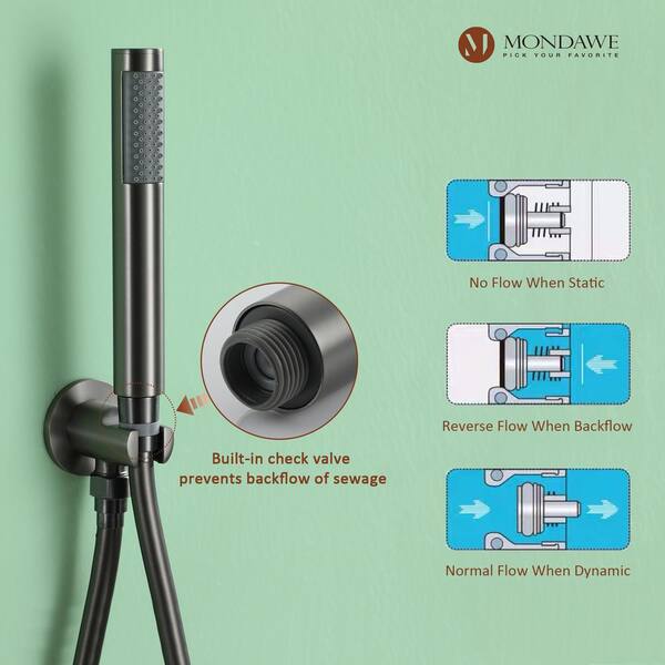 Mondawe Round 1-Spray Patterns Balance Valve Shower Faucets