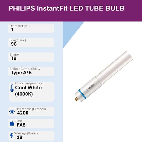 60-Watt Equivalent 96 in. T8 Type A Plug and Play Tube FA8 Base LED Linear Light Bulb Cool White 4000K (2-Pack)