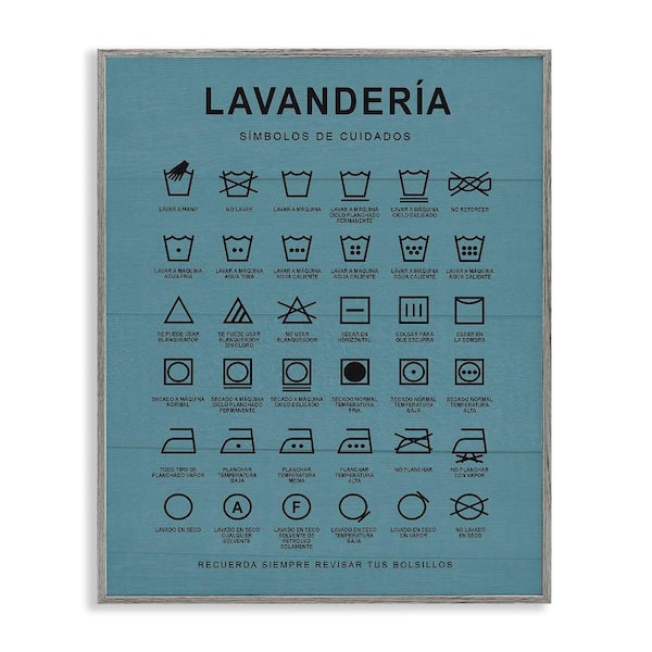 Stupell Industries Lavanderia Symbol Guide Blue by Lettered and Lined Gray Framed Typography Giclee Art Print 14 in. x 11 in.