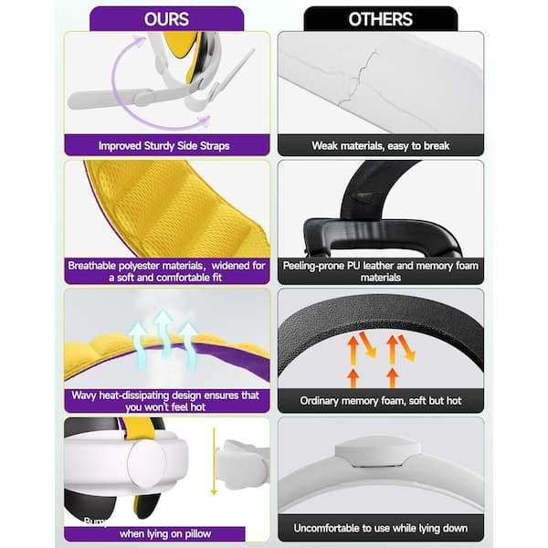 OBJLGEV Quest 2 Headset Strap Accessories Lite Design for