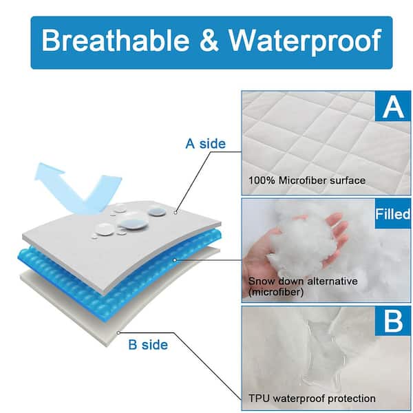 https://images.thdstatic.com/productImages/c4ab8eee-c4a4-4ac9-8190-5a16fbb535bd/svn/nexhome-mattress-covers-protectors-90001-31_600.jpg