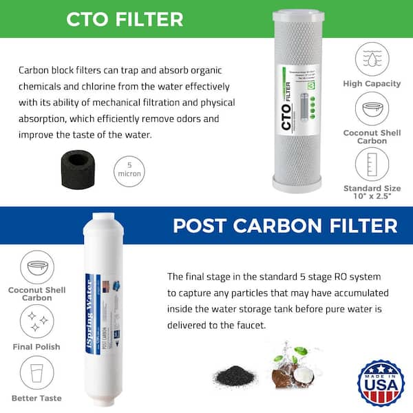 Evolution-RO™ Customized Reverse Osmosis Water Filter