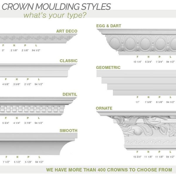 Ekena Millwork 4-1/2 in. x 3-7/8 in. x 94-1/2 in. Polyurethane Bulwark Smooth Crown Moulding