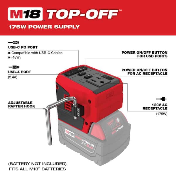 Milwaukee M18 18-Volt Lithium-Ion 175-Watt Powered Compact Inverter for M18  Batteries (Tool-Only) 2846-20 - The Home Depot