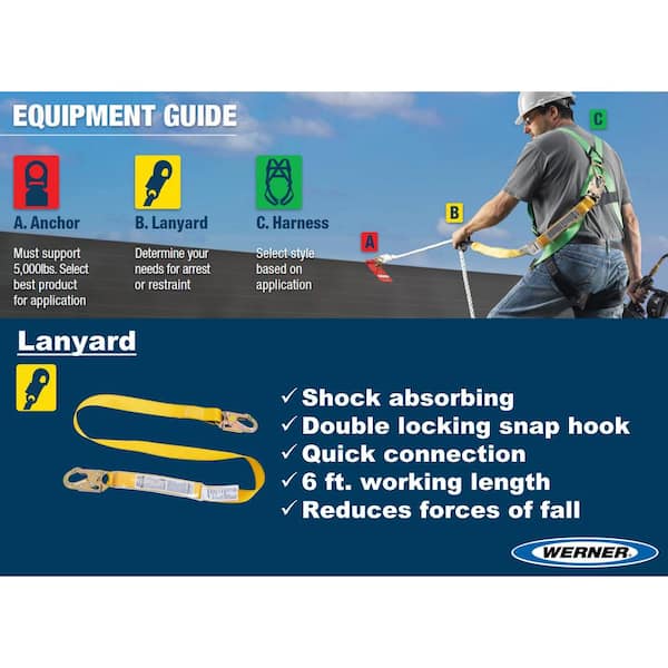https://images.thdstatic.com/productImages/c4bbd0ce-524c-4ca8-b3fe-ae46ef35aa59/svn/werner-safety-lanyards-c380000w-e1_600.jpg